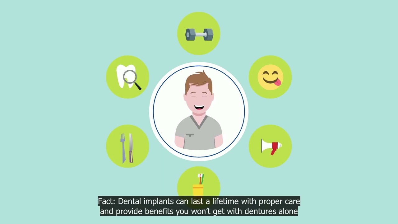 Dental Implants: Facts & Myths